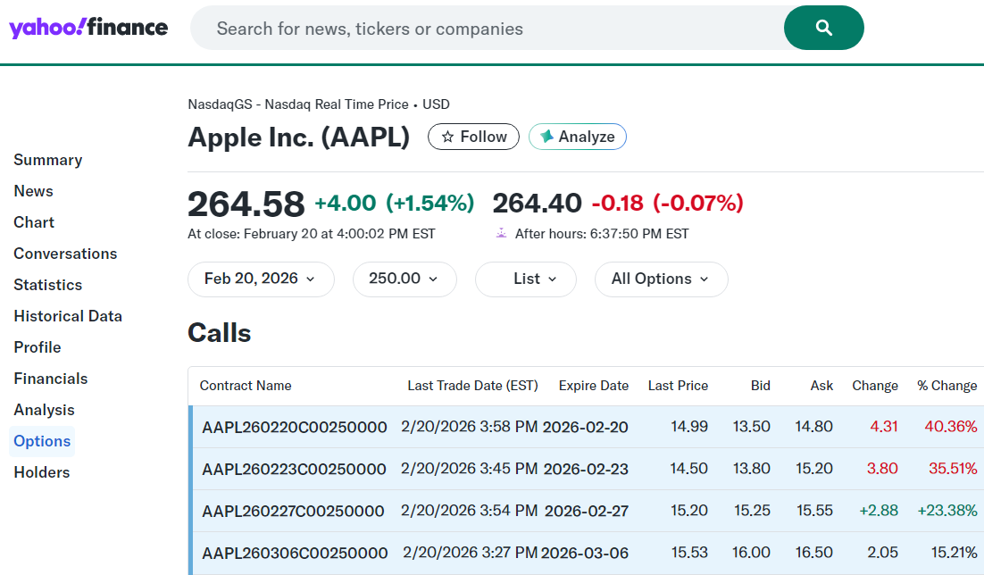 Snapshot giá giao dịch các hợp đồng quyền chọn Apple trên Yahoo! Finance ngày 20/02/2026